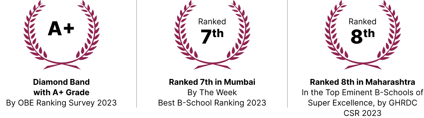 Awards