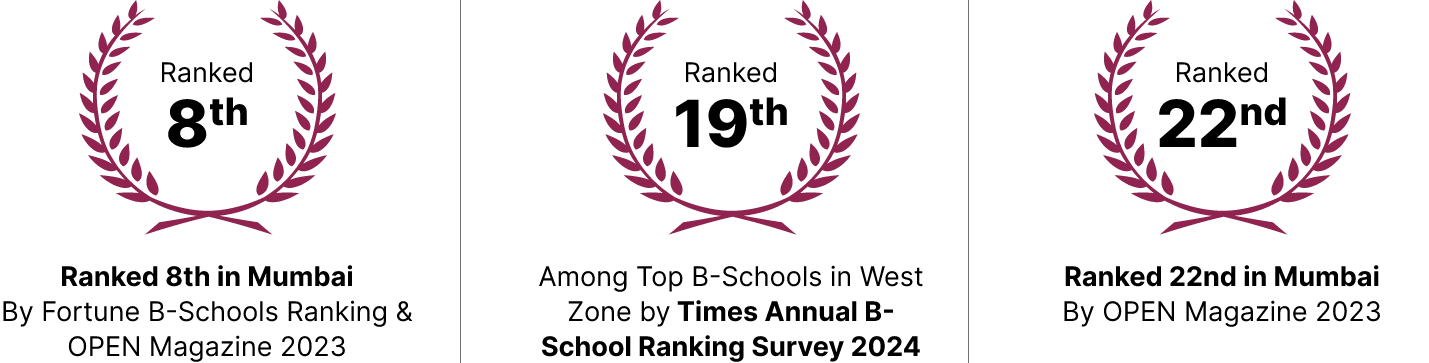 Awards